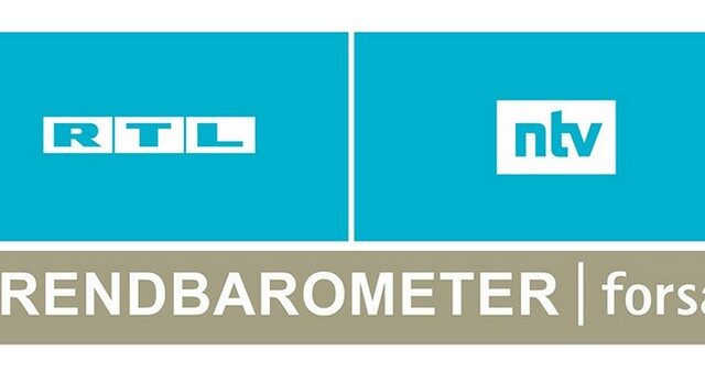 RTL/ntv Trendbarometer: 64 Prozent unzufrieden mit der bisherigen Arbeit der Ampel-Koalition / Baerbock von Regierungsmitgliedern am häufigsten wahrgenommen / Großer Zuspruch für Steinmeier