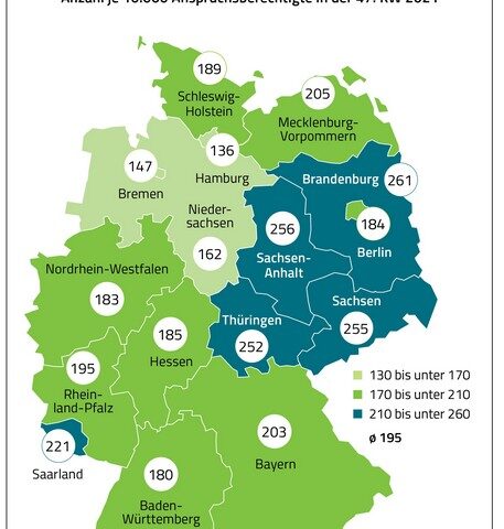 BARMER-Analyse – Mehr Krankschreibungen durch Atemwegsinfekte