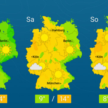 „Sonne pur“ mit wenigen Abzügen – Temperaturen steigen landesweit