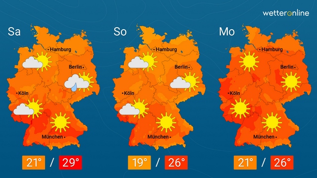 Hoch bringt den Spätsommer