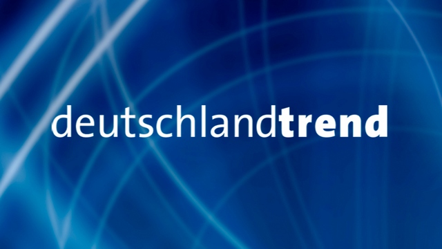 ARD-DeutschlandTREND: Weiter deutliche Kritik an Ampel, begrenzte Erwartungen an unionsgeführter Regierungsarbeit