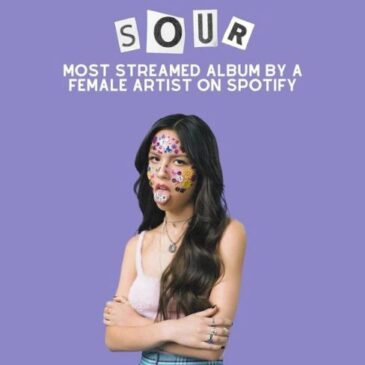 Olivia Rodrigo hat mit Debütalbum “SOUR” das meistgestreamte Album einer weiblichen Künstlerin auf Spotify aller Zeiten!