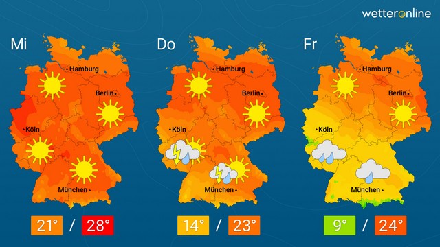 Gewitter vertreiben Wärme wieder