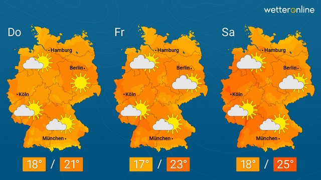 Hoch zieht ab – Tief nähert sich