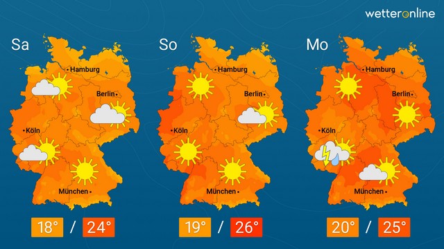 Nächste Woche Schauer und Gewitter