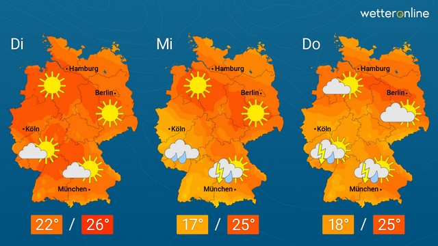 Im Nordosten weiter viel Sonne