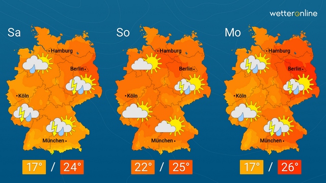 Nass und kühl zum Monatswechsel