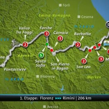 Tour de France – 1. Etappe: Florenz – Rimini (206 km) (Das Erste 15:50 – 18:00 Uhr)