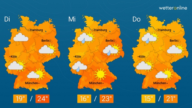 Trockener und mehr Sonnenschein