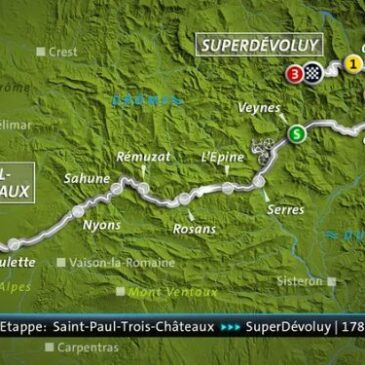 Livestream ab 13:05 Uhr: Tour de France – 17. Etappe: Saint-Paul-Trois-Châteaux – Superdévoluy (178 km) (Das Erste 14:10 – 17:20 Uhr)