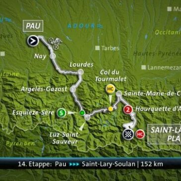 Livestream ab 13:35 Uhr: Tour de France – 14. Etappe: Pau – Saint-Lary-Soulan Pla d’Adet (152 km) (Das Erste 14:20 – 17:35 Uhr)