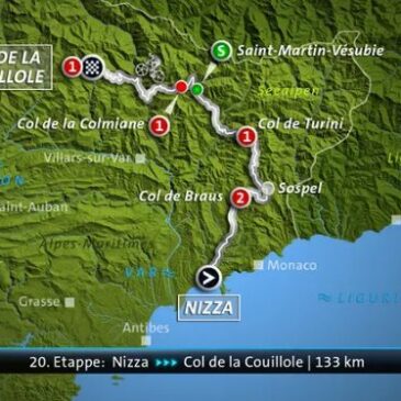 Livestream ab 14:00 Uhr: Tour de France – 20. Etappe: Nizza – Col de la Couillole (133 km) (Das Erste 14:20 – 18:15 Uhr)