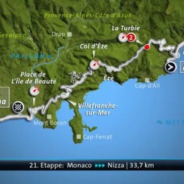 Livestream ab 15:10 Uhr: Tour de France – 21. Etappe: Monaco – Nizza (34 km, EZF) (Das Erste 17:35 – 20:00 Uhr)