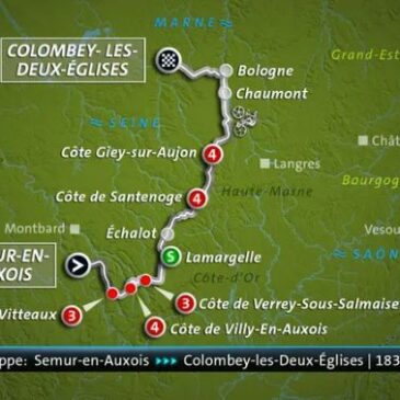 Ab 13:35 Uhr im Livestream: Tour de France – 8. Etappe: Semour-en-Auxois – Colombey-les-deux-Églises (183 km) (Das Erste 14:00 – 17:30 Uhr)