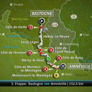 Livestream ab 14:10 Uhr: Tour de France der Damen – 5. Etappe: Bastogne – Amneville (152,5 km) (Das Erste 14:10 – 16:10 Uhr)