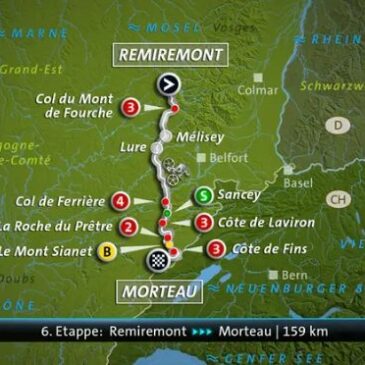 Livestream ab 14:10 Uhr: Tour de France der Damen – 6. Etappe: Remiremont – Morteau (159  km) (Das Erste 14:10 – 16:10 Uhr)