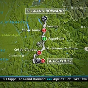 Livestream ab 16:00 Uhr: Tour de France der Damen – 8. Etappe Le Grand Bornand – Alpe d’Huez (150 Km) (Das Erste  16:00 – 17:45 Uhr)