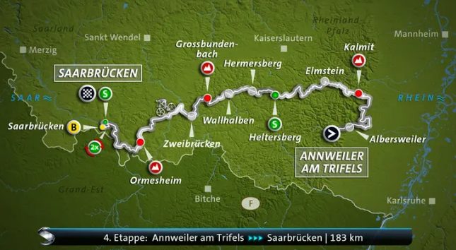 Deutschland Tour – 4. Etappe: Annweiler am Trifels – Saarbrücken (182,7 km) (Das Erste  15:30 – 17:00 Uhr)