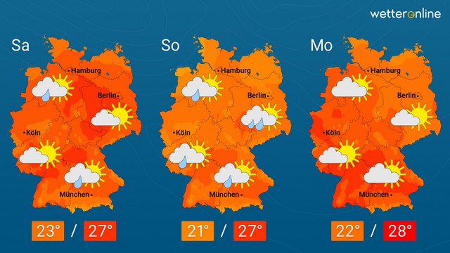 Hoch kommt – bleibt aber wieder nur kurz