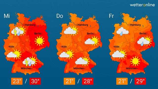 Unbeständig, aber sommerlich