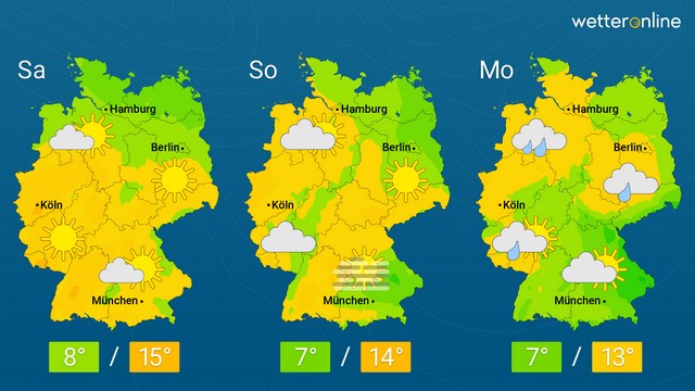 Nach längerer Zeit mal wieder Regen