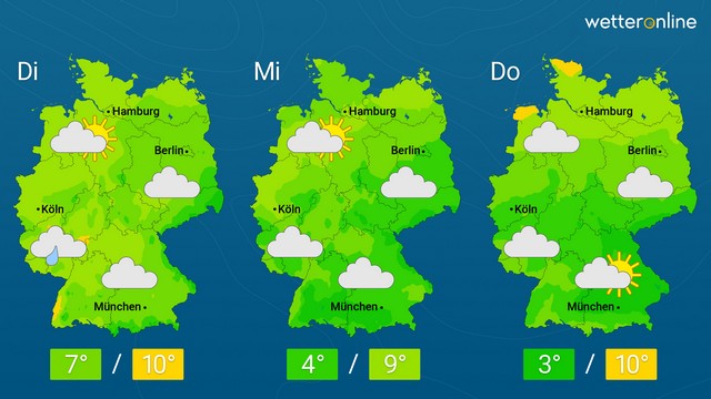 Bewegung in der Wetterküche