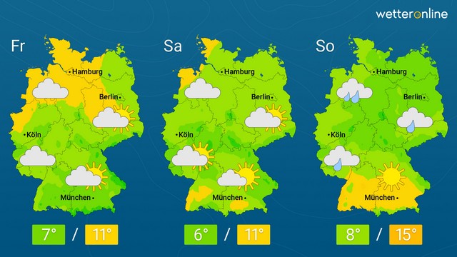 Nasskalte Wetterphase