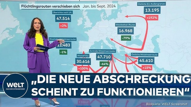 MIGRATION: Italiens Asyldeal beeinflusst Flüchtlingsrouten! Weitere EU-Staaten verschärfen Asylrecht