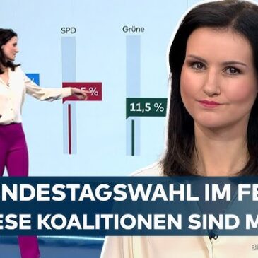 BUNDESTAGSWAHL AM 23. FEBRUAR: Aktuellste Umfragewerte der Parteien! Welche Koalition ist möglich?