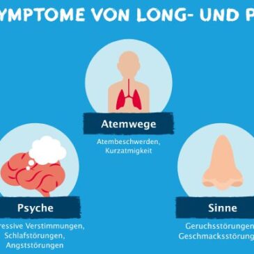 Post-COVID: Studie untersucht Einfluss von Ausdauertraining