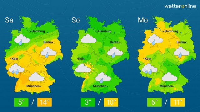 Nächste Woche zunächst regnerisch