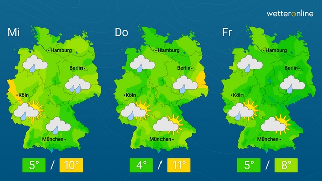 Zunächst kühler und noch wechselhaft