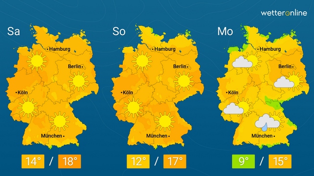 Wechselhafter und wieder kühler